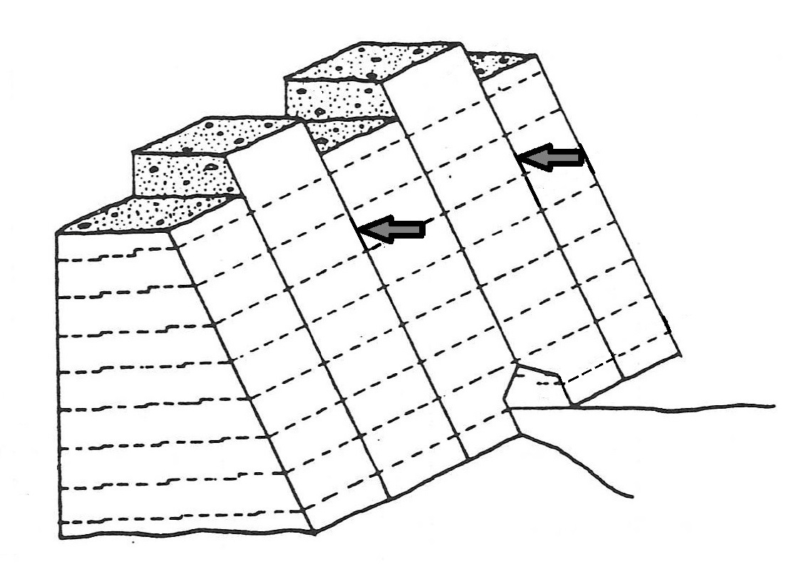 4-2\slika 4-2-5.jpg